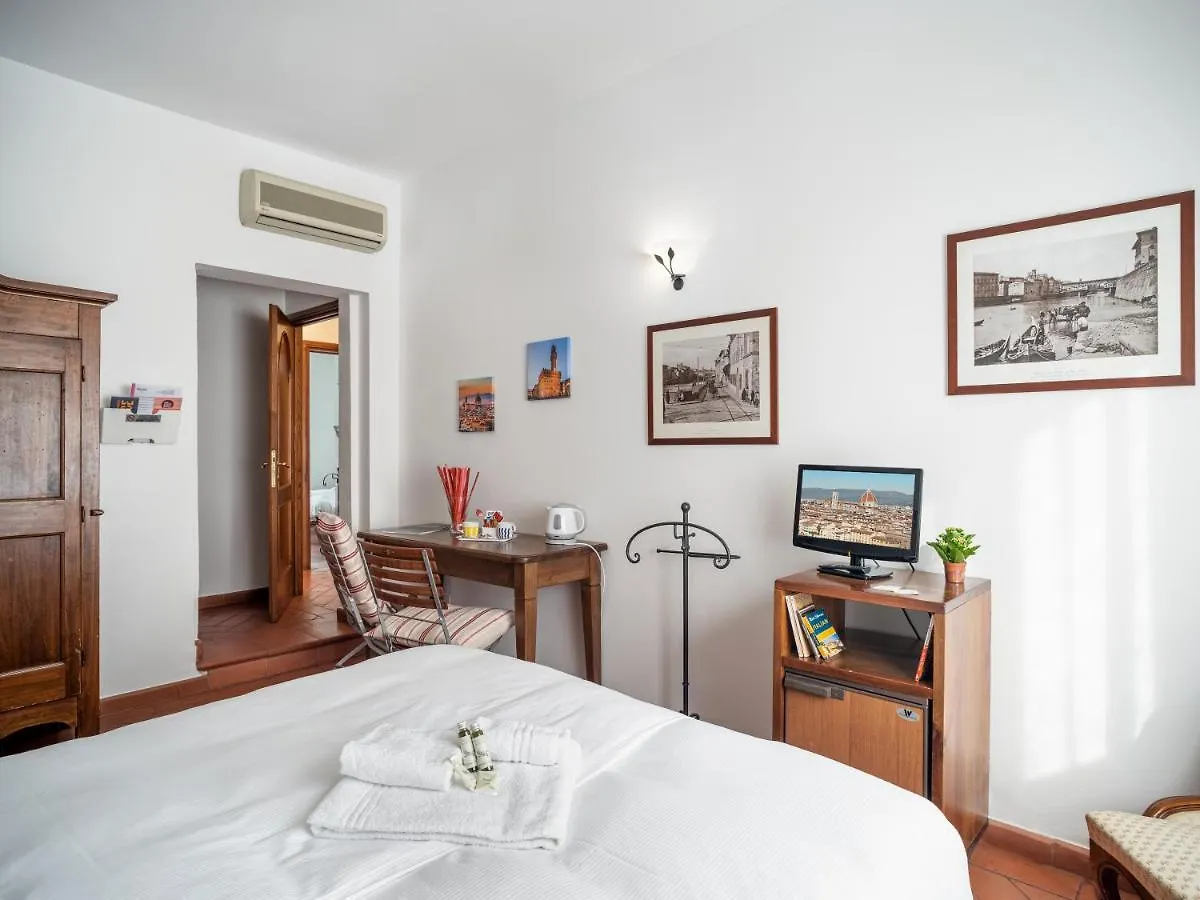 B&B Antica Posta Florencie Bed & Breakfast