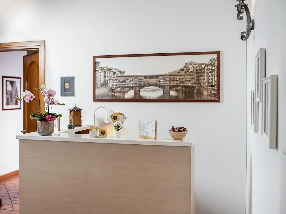 B&B Antica Posta Florencie