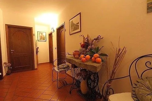 B&B Antica Posta Florencia