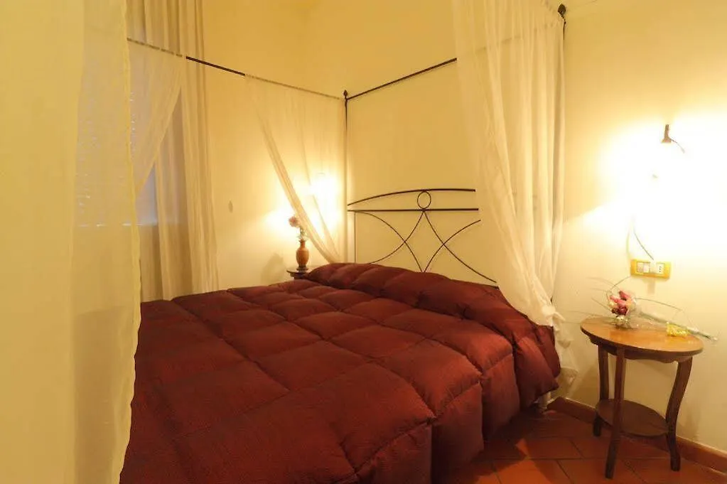 B&B Antica Posta Florencia